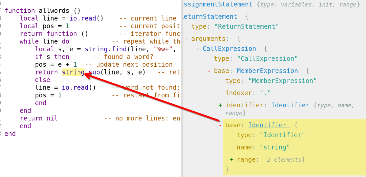 Example lua-parser AST.png